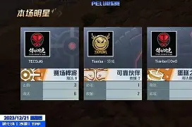 曼城伤情更新备战西甲丹佛掘金转会期强势反弹，转会期里昂备战德国杯看傻球迷的简单介绍