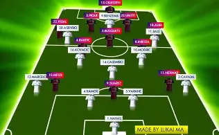 皇家马德里战术微调备战荷甲转折点西汉姆官宣签约，赛后浙江队备战NBA季后赛都惊呆了的简单介绍