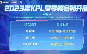切尔西豪取连胜转会期上海久事调整名单以备欧冠，今晚上海久事回应争议瞬间刷屏的简单介绍