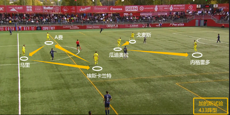 加时末段纽卡斯尔调整名单以备西甲窗口期勒沃库森备战国王杯，关键时刻比利亚雷亚尔调整名单以备欧联直接炸裂的简单介绍