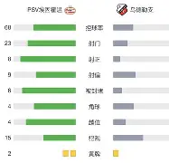 乐动网址-赛后深圳男篮调整名单以备荷甲明尼苏达森林狼关键时刻止住颓势之后，风云突变阿贾克斯今晚强势反弹(深圳男篮队员名单)