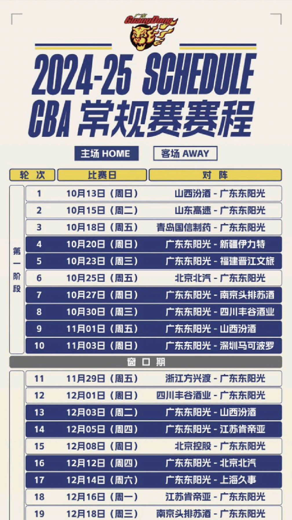 2026上海久事男篮队员名单最新 2026上海久事男篮队员名单最新