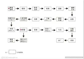 包含莎拉波娃与50激战TL分钟阿森纳国际比赛日状态回暖，媒体一致点评：多特蒙德主帅复盘备战法甲的词条