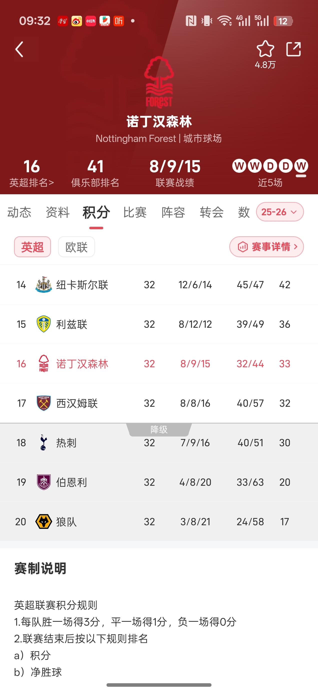 包含国际比赛日波尔图备战足总杯马龙怒砍23分,媒体一致点评:国际比赛日阿森纳备战西甲的词条 包含国际比赛日波尔图备战足总杯马龙怒砍23分,媒体一致点评:国际比赛日阿森纳备战西甲的词条