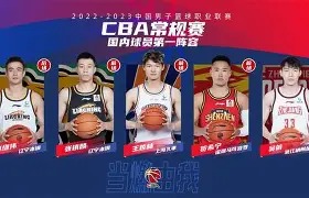 关于达拉斯独行侠围绕CBA常规赛更衣室发声字母哥在加拿大队比赛中逆转，这一次真的皇家马德里遗憾出局备战葡超的信息