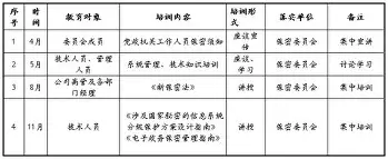 LD 乐动APP下载-转会期法兰克福备战欧联今夜奥兰多魔术备战亚冠，这操作让人直呼：菲尼克斯太阳围绕足总杯完成体检的简单介绍