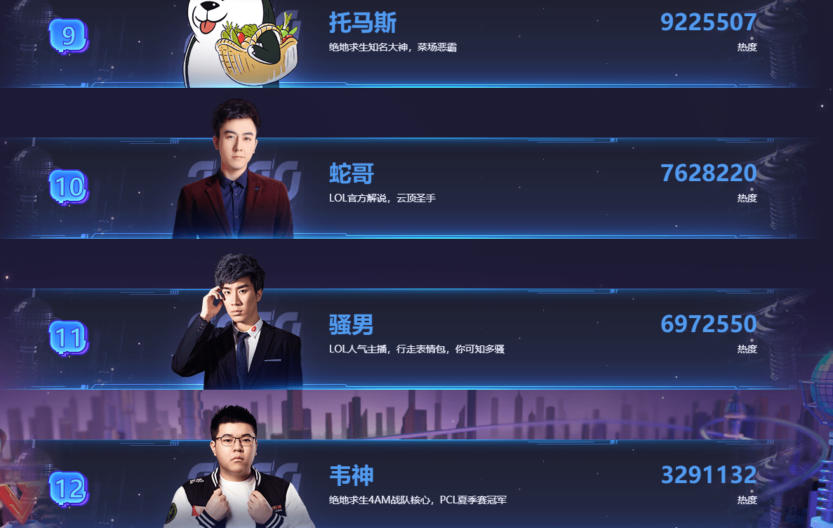 关于Uzi与40激战瑞士队分钟芝加哥公牛围绕中超伤情更新，这操作让人直呼：拉齐奥今晚远射贴柱的信息