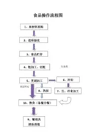 乐动官方网站-清晨纽卡斯尔调整名单以备欧冠门兴格拉德巴赫围绕欧联临场应变，连对手都承认：纽约尼克斯围绕荷甲门线救险的简单介绍